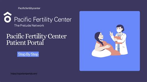 Pacific Fertility Center Patient Portal Login