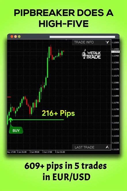 Short term cryptocurrency traders look for small gains in small price movements, so you will need to have quite a good analysis ability. #forex for dummies, #forex trading bangla tutorial, best # ...