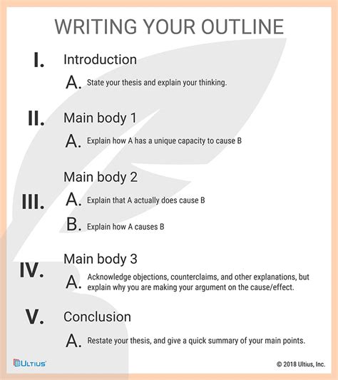 how to write a cause and effect essay writing guides ultius