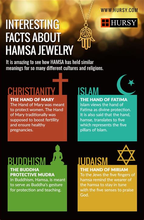 It talks and leaves a sign that we are present. hamsa evil eye meaning - Google Search | Bijoux | Hamsa ...