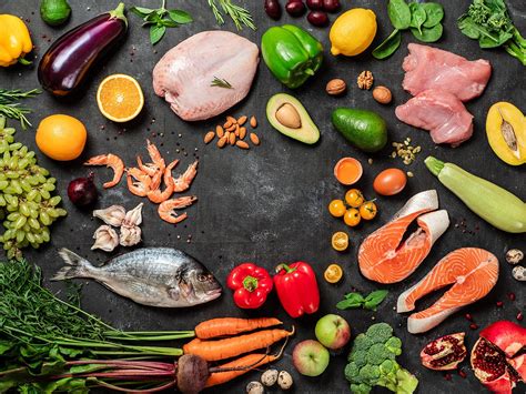 The Paleo Diet For Beginners