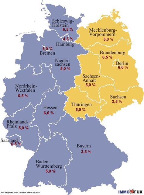 Person a 50%, tausch mit person c 25% wohnung 2 person c 100% => kauf anteil person a 50. Grunderwerbsteuer - Übersicht Steuersätze der Bundesländer ...