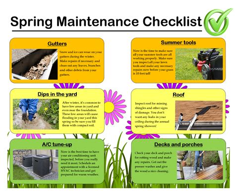 Spring Maintenance Checklist Infographic 2016 Gillece Services