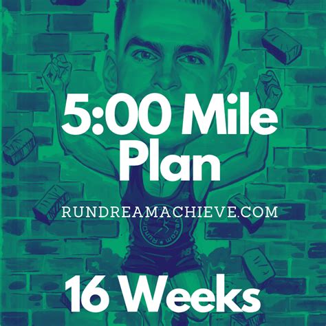 5 Minute Mile Training Plan Run Dream Achieve