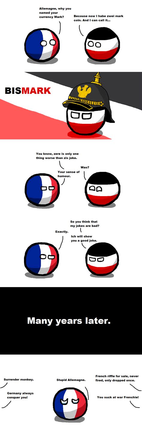 French jokes are a great way to practice your french: German Sense of Humour | Country Balls