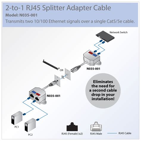 Keystone connector for networking, data, and phone applications. Rj45 Cat 5 Cable Diagram