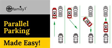 Parallel Parking Made Easy! | Family1st