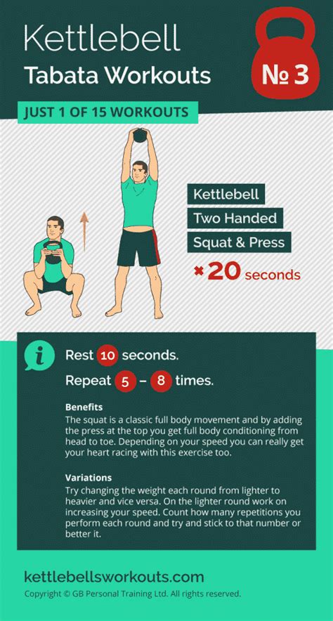 Kettlebell Tabata Workouts That Will Burn More Fat