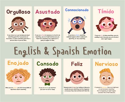 Emotion Feelings Flashcards For Bilingual Spanish Preschool Etsy