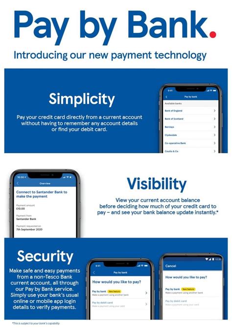 The bank has estimated only 12% of its current accounts are being used by customers as their primary account. Tesco Bank rolls out Mastercard Open Banking Connect™ to ...