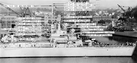Csgn) was a proposal from darpa for a class of cruisers in the late 1970s. USS Long Beach. - Shipbucket