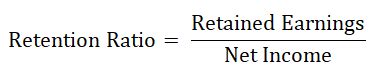 Retention Ratio Formula | Calculator (Excel template)
