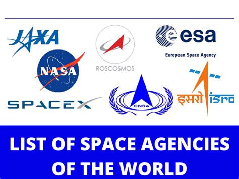 Complete List Of World Space Agencies