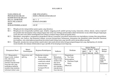 Silabus k13 revisi 2017 pembiakan tanaman vegetatif genap. Silabus Bahasa Inggris Smk K13 Revisi 2018 Pdf | Revisi Id