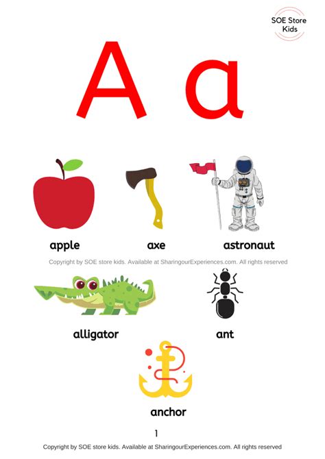 Things That Start A B C And Each Letter Phonics Sounds Alphabet B E