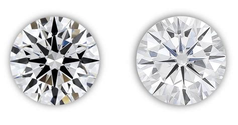 Lab Grown Diamonds Vs Moissanite Whats The Difference