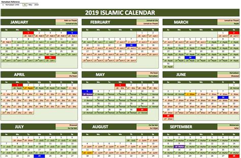 It's also used to manage time so that everything is done before deadlines in a compartmentalized manner. Islamic Calendar 2020 » ExcelTemplate.net