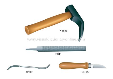 Files are also used for sharpening the edge of some other cutting tools. ARTS & ARCHITECTURE :: FINE ARTS :: WOOD CARVING ...