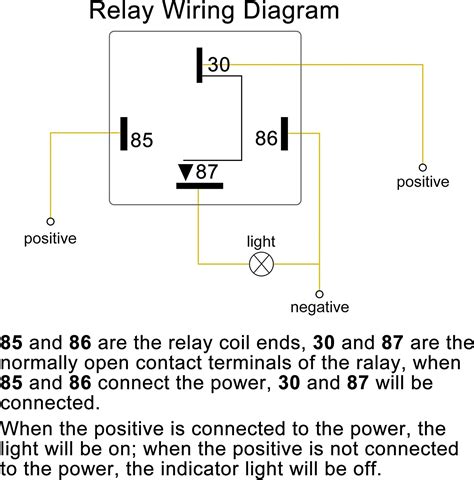 45 Relay 30 85 86 87 Wiring Diagram Source Online