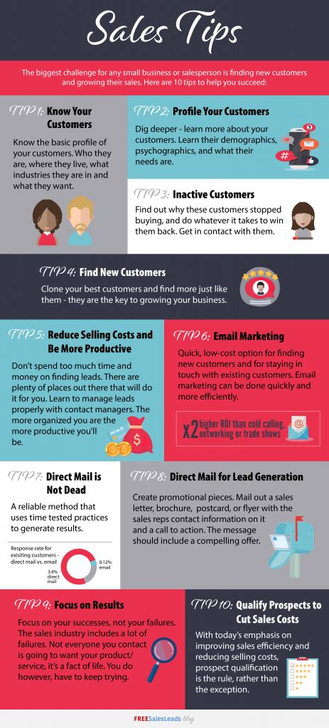 Sales Tips Infographic
