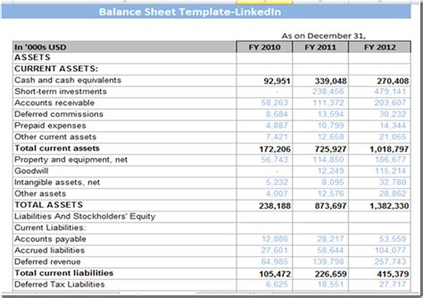 Excel Cash Flow Template Microsoft Spreadsheet Template Excel
