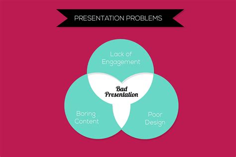 Tips On How To Create Fantastic Presentations By Powtoon