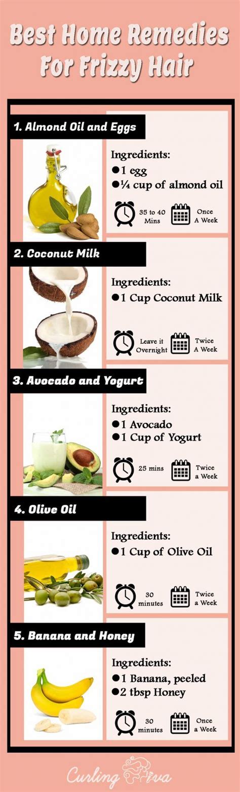 After a shower or bath, pump a small amount into palm. Home Remedies For Frizzy Hair After Shower | Frizzy, Home ...