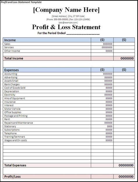 Profit And Loss Statement Template Free | Profit and loss statement, Statement template, Income ...