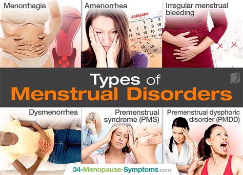 menstrual disorders menopause now