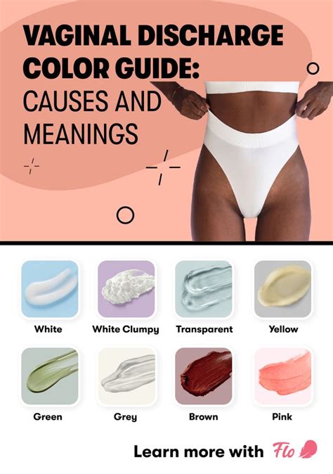 Pin On Vaginal Discharge Color Guide