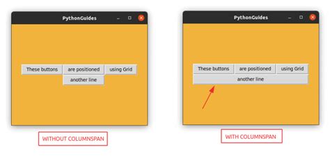 Python Tkinter Grid Grid Method In Python Tkinter Python Guides
