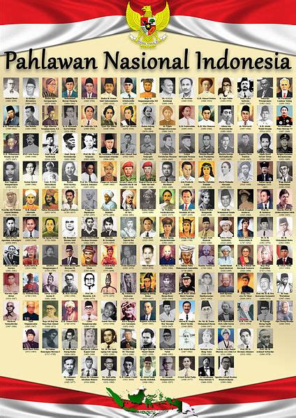 Paskibra SMA Negeri 48 Jakarta Timur: Pahlawan-Pahlawan ...