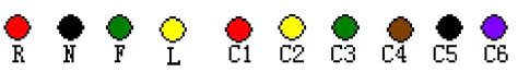 Ecg Color Coding Leadwires