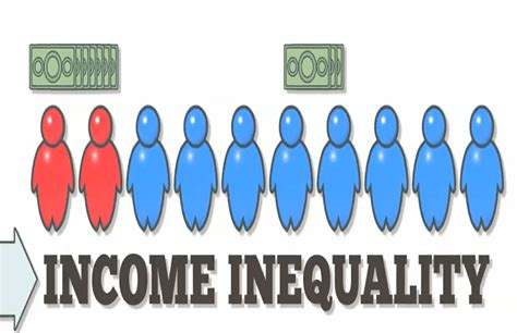 5 Types Of Inequalities To Reduce From Society
