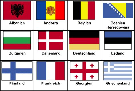 Flaggen Der Europäischen Länder In Alphabetischer Reihenfolge