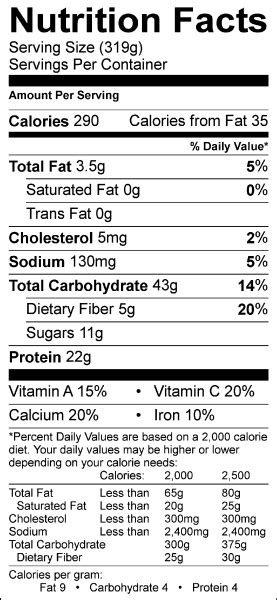 Candy Corn Overnight Oats Nutrition Starring You