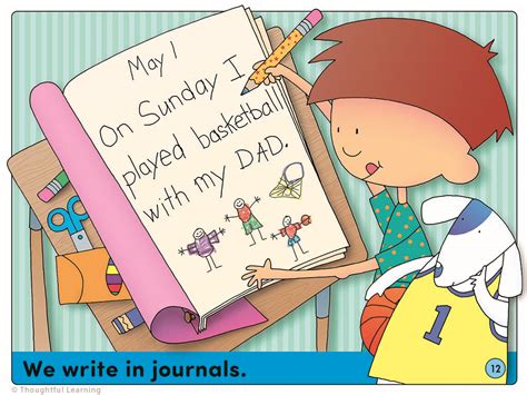 We Write In Journals Thoughtful Learning K 12