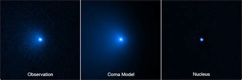 Nasas Hubble Space Telescope Confirms Size Of Massive Comet