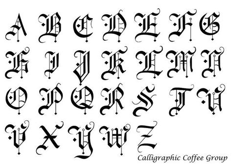 When localizing between two languages that use the same alphabet, worrying about fonts is more of a game development issue than a localization. Pin by Janelle Angulo on patterns | Lettering alphabet ...