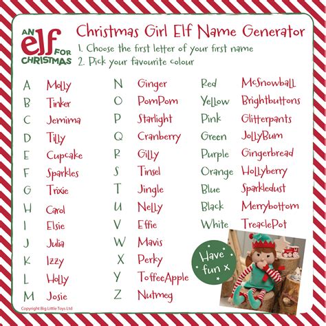 Girl Elf Name Generator A Fun Way To Choose A Name For Your Girl Elf