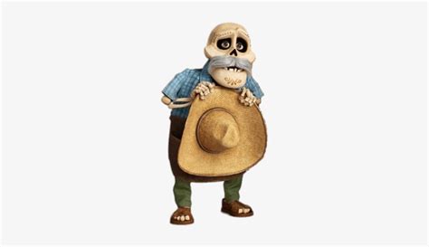 Download Coco Characters Names Png Image Transparent Png Free
