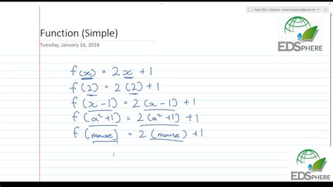 Worked Solutions Ib Math Sl - Ib math sl integration questions and answers