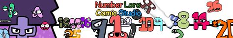 Number Lore Comic Studio Make Comics And Memes With Number Lore Characters