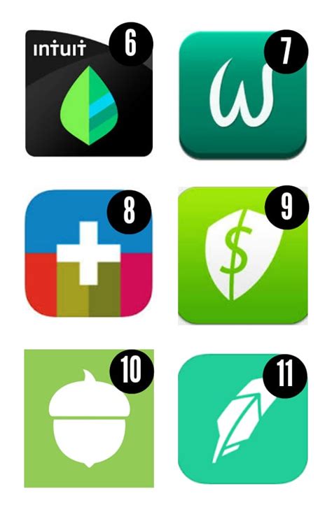 Different apps do different things, though. 100 Go-To Budgeting Resources
