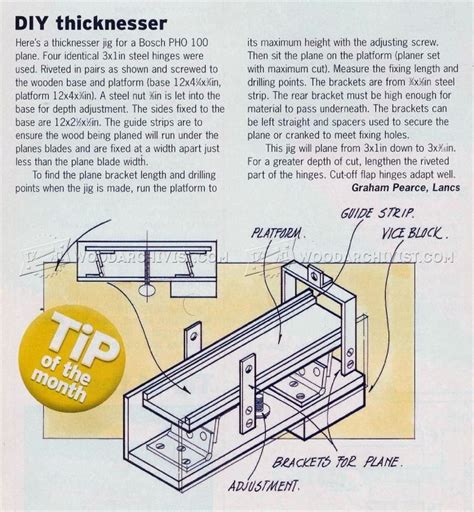 You build your planner pages to meet your needs exactly. DIY Thicknesser - Planer Tips, Jigs and Fixtures | WoodArchivist.com (With images) | Buy ...