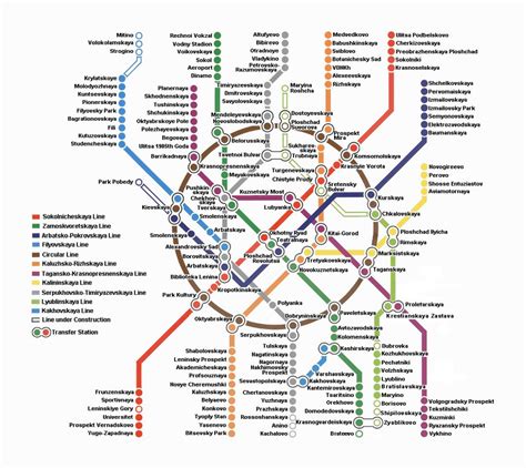 Moscow City Metro Map Moscow Russia Europe Mapsland Maps Of