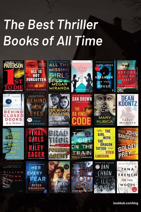 75 Thrillers To Read In A Lifetime Good Thriller Books Books To Read