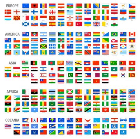 Picture Flags Of The World 257 World Flags Complete Collection