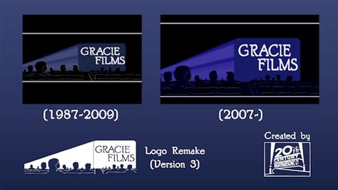 Gracie Films 1987 Present Remakes Version 3 By Wvg2006 On Deviantart