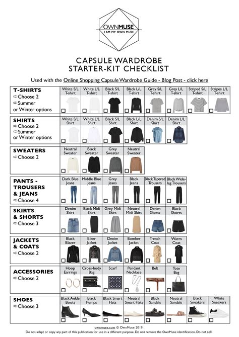 Ultimate Capsule Wardrobe Checklist Gilitused